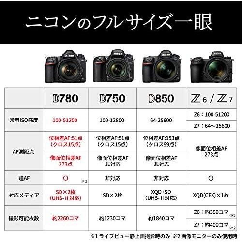 Nikon デジタル一眼レフカメラ D780 ブラック｜nouvelle-vie｜06
