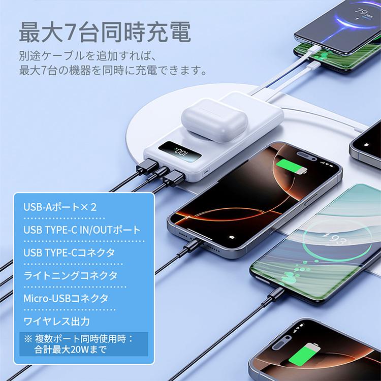 モバイルバッテリー 大容量 20000mAh ワイヤレス充電 magsafe 7台同時
