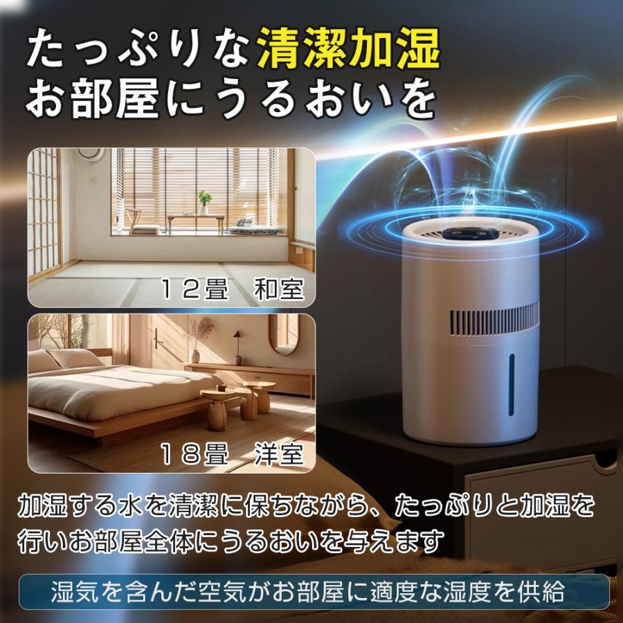 フィルダー単独購入可能】加湿器 気化式 空気清浄機 99％濾過 大容量