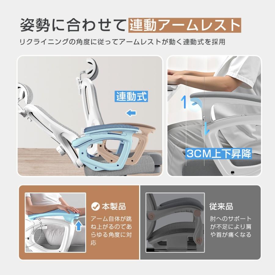 オフィスチェア デスクチェア ワークチェア 人間工学 疲れない 3D
