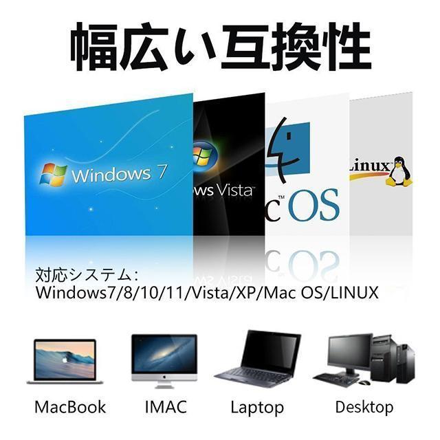 4in1 USB3.0ハブ USB hub 高速ハブ USB3.0拡張 4in1 5Gbps高速データ転送 薄型/軽量設計 携帯便利 USB-A｜novas-store｜14