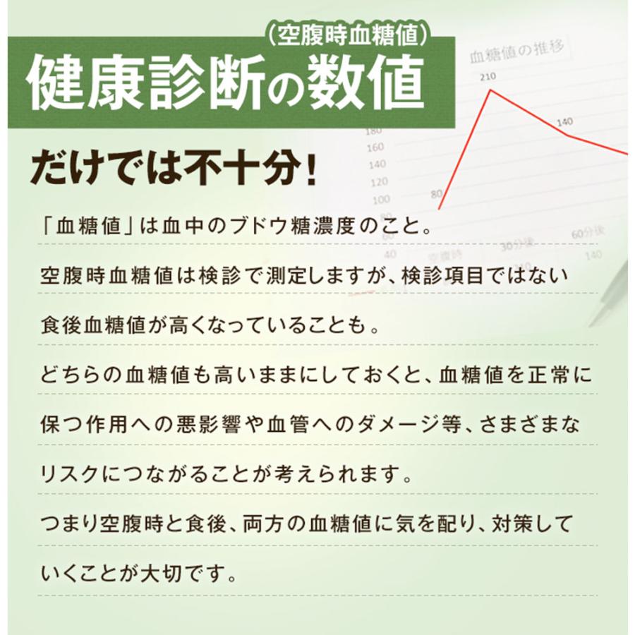 DHC 血糖値ダブル対策 20日分 期限28年4月 | DHC | 06