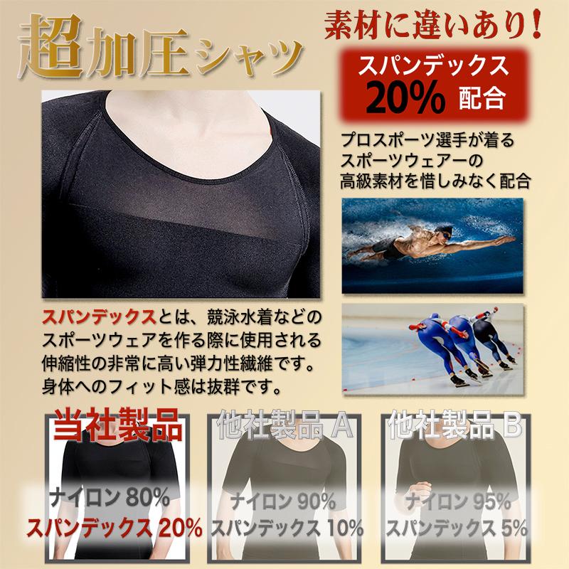 超 加圧シャツ 加圧改良型 ダイエット メンズ 高級SPANDEX使用 加圧インナー コンプレッションウェア 半袖 スポーツウェア 補正下着 姿勢矯正｜nowest-shop｜03