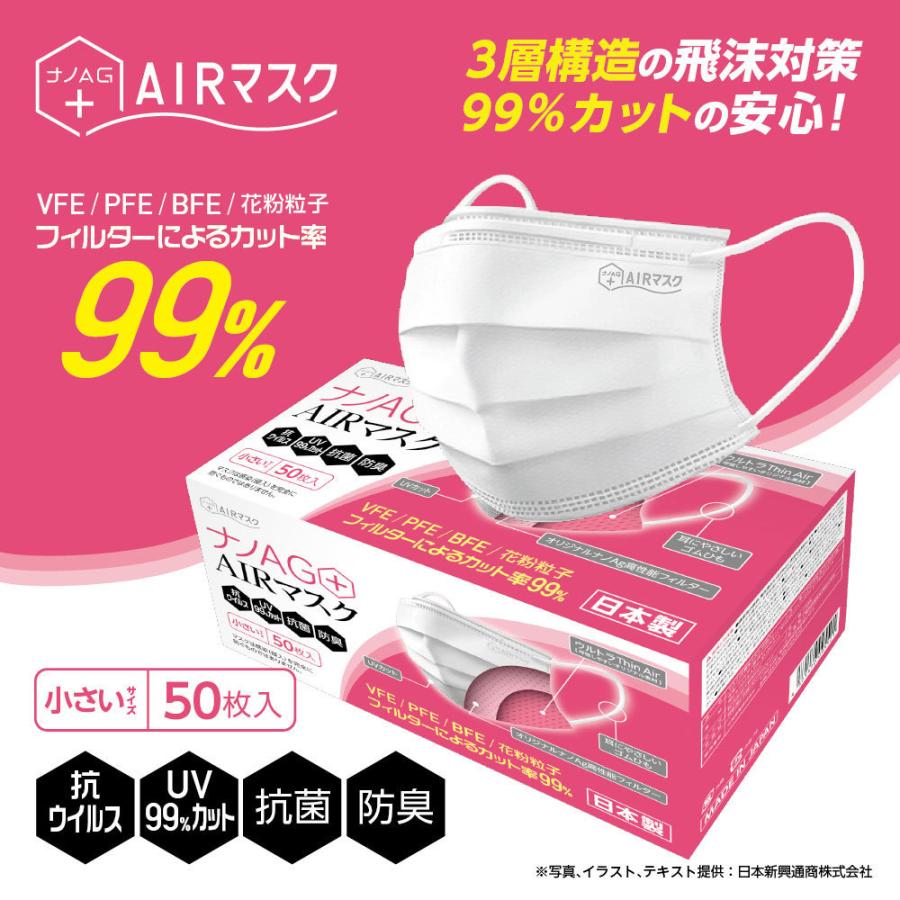 ナノAG+AIRマスク 日本製 100枚 2箱 50枚入 小さいサイズ 使い捨て 不織布マスク N95 規格相当のフィルター 花粉 PM2.5 BFE/VFE/PFE/UV 99％カッ｜nowshop｜02