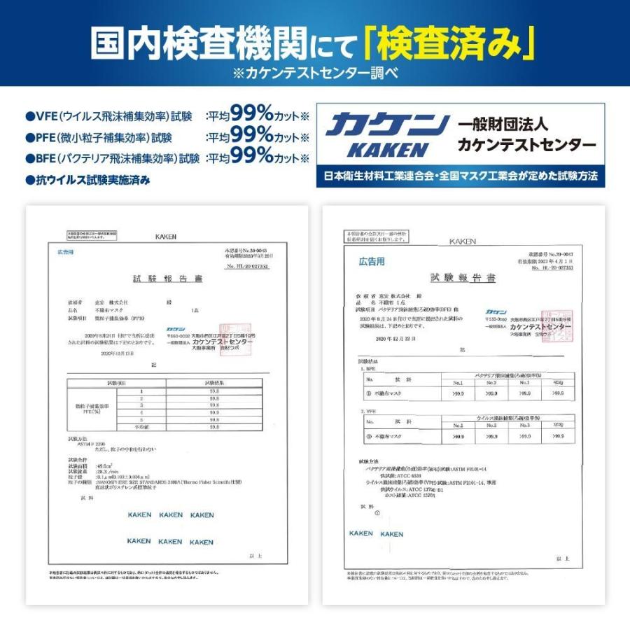 激安人気新品 夏用 快適 ソフティーナマスク 50枚入 10箱 個包装 普通サイズ 使い捨て 不織布マスク ナノag 抗菌 ナノzn 防臭 Bfe Vfe Pfe 99 カット Topdental Com Ar