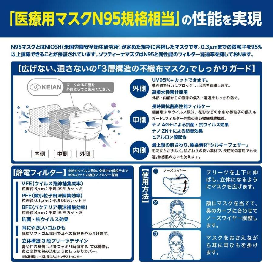 激安人気新品 夏用 快適 ソフティーナマスク 50枚入 10箱 個包装 普通サイズ 使い捨て 不織布マスク ナノag 抗菌 ナノzn 防臭 Bfe Vfe Pfe 99 カット Topdental Com Ar