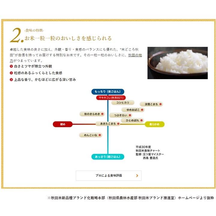 サキホコレ2ｋｇ 白米 令和5年産  数量限定 特別栽培米 贈答｜nowson｜04