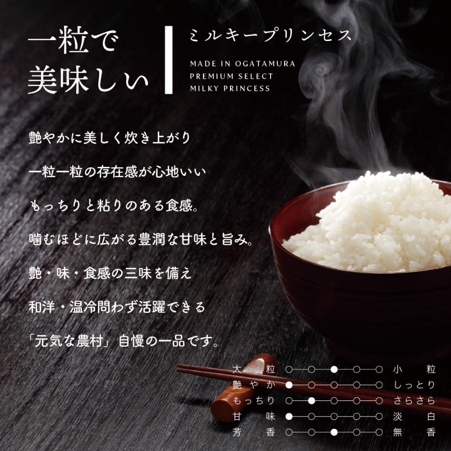 数量限定販売 令和7年産 無洗米ミルキープリンセス1合×6袋　送料無料 窒素ガス包装 お手軽サイズセット お米　 |  | 02