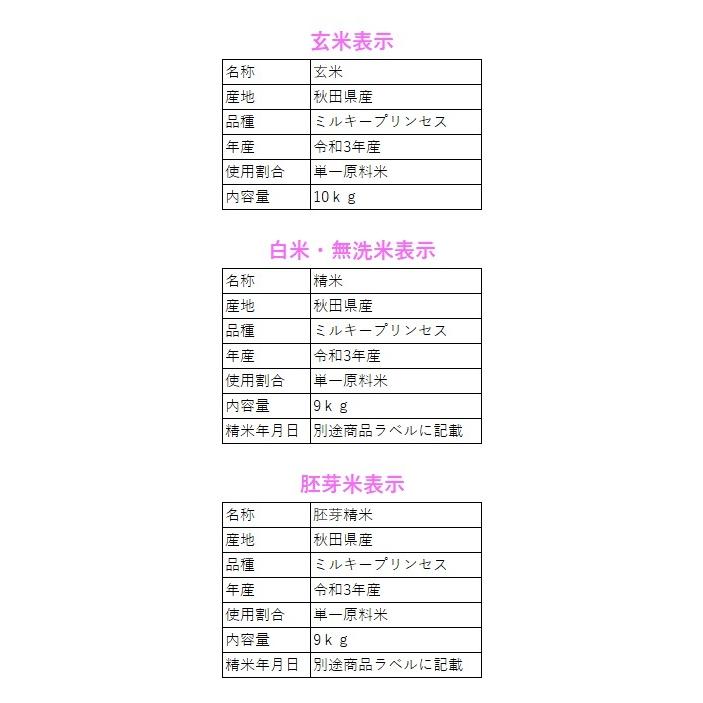 秋田県産ミルキープリンセス 10kg 精米後9kg 送料無料 選べる精米 玄米 胚芽米 白米 無洗米 令和2年産 真空パック 農家直送 お米 N R 02 24 元気な農村 通販 Yahoo ショッピング