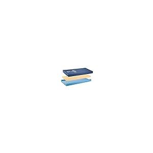 【並行輸入品】Invacare ソフトフォーム プレミア 病院用ベッドマットレス 幅36インチ x 長さ84インチ IPM1084 Invaca_2