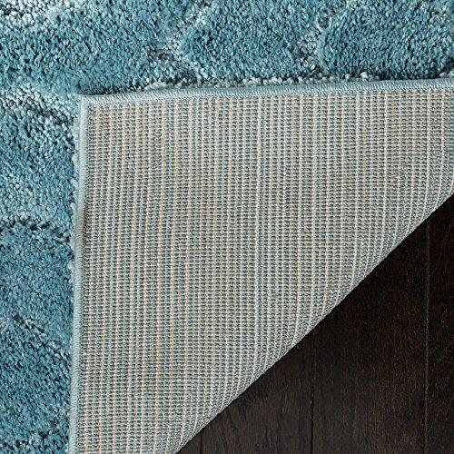 【並行輸入品】 SAFAVIEH Olympia Shag Collection Runner Rug 2'3" x 8'， Blue， G_7