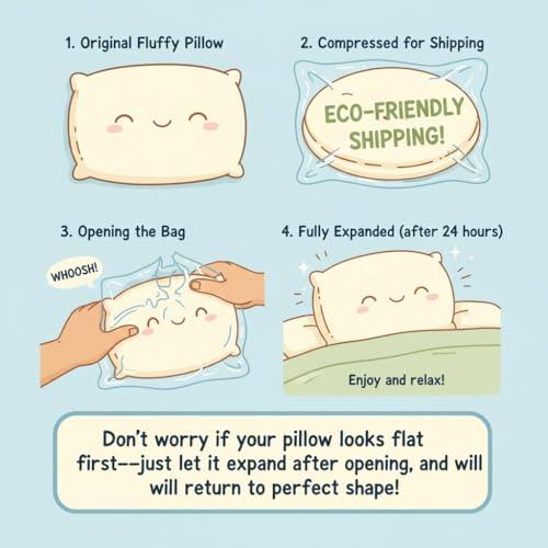 【並行輸入品】 MSD 7 Pack Pillow Insert 28x28 Hypoallergenic Square Form Sham S