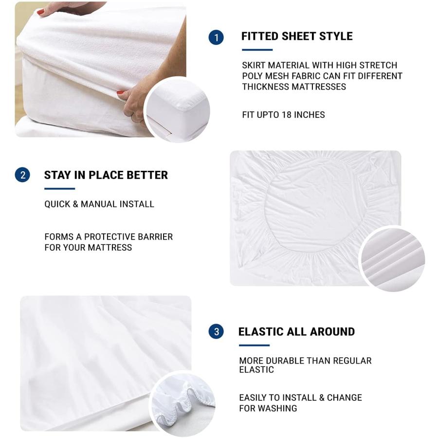 【並行輸入品】 Top Head flex Split King Mattress protector Fitted Style 12" Dee