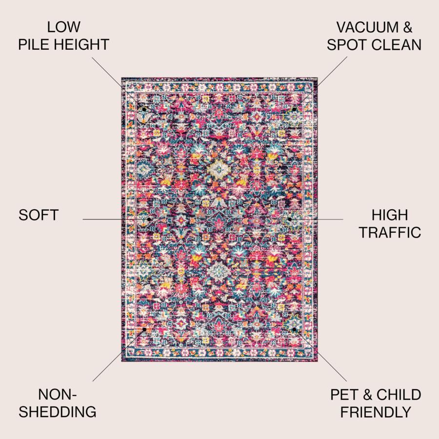 【並行輸入品】 JONATHAN Y Modern Boho Floral Multi/Purple Indoor Area Rug， 4x6，_3