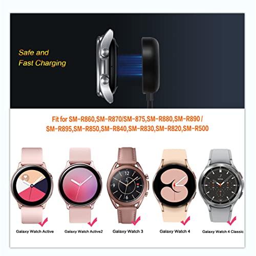 【並行輸入品】 Trami 2 Pack Compatible with Samsung Galaxy Watch 7/6/6 Classic/の画像
