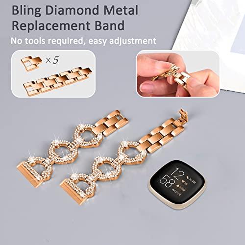 【並行輸入品】 FitTurn Bling Bands Compatible Fitbit Sense 2/Sense/Versa 4/Vers_7