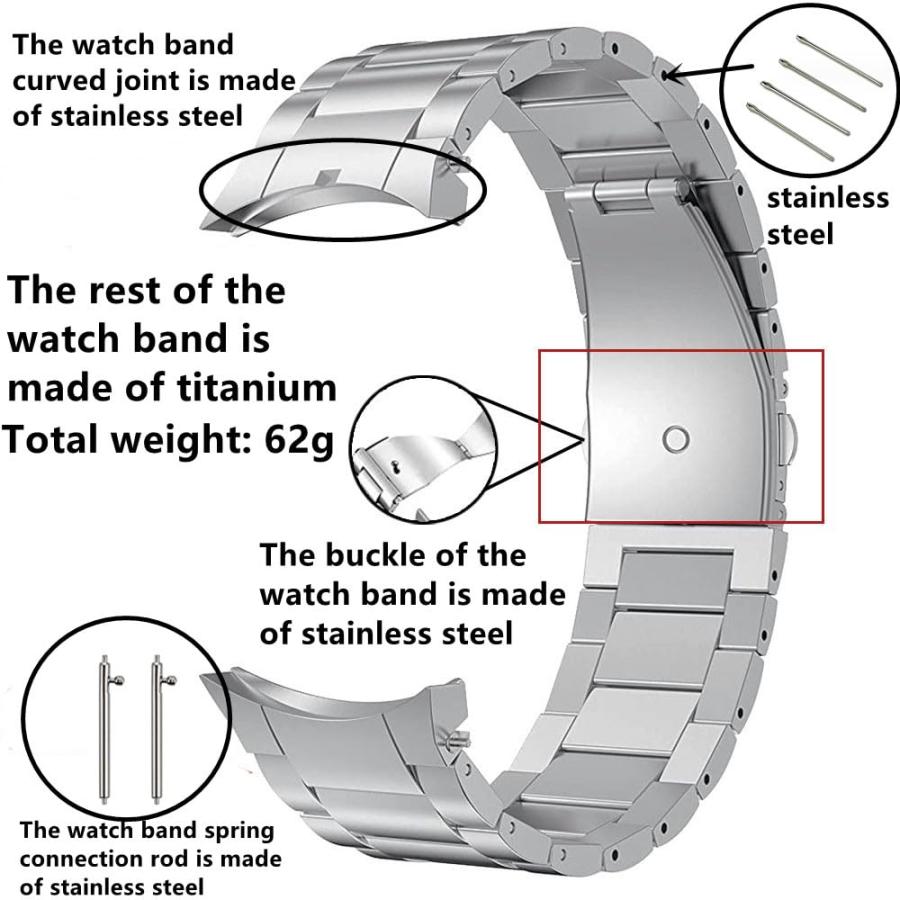 【並行輸入品】JUSUTEK 2023 チタン合金 腕時計バンド Samsung Galaxy Watch 4 Classic/4/5/5Pro