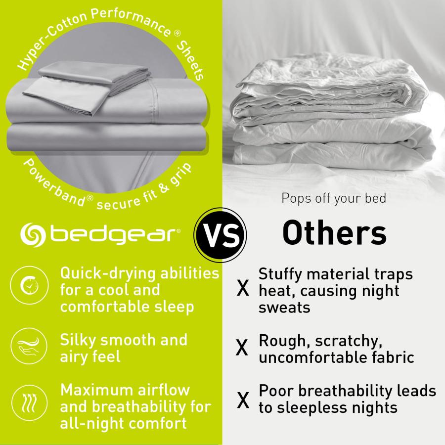 【並行輸入品】Bedgear ハイパーコットン シーツセット ライトグレー クイーン Bedgear Hyper Cotton Bed Shee_6