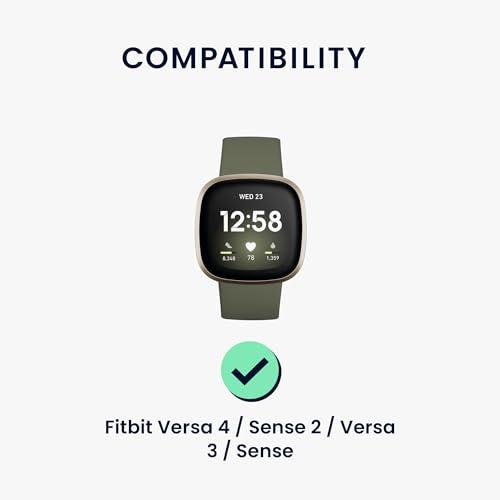 【並行輸入品】4x コネクター Fitbit Versa 4 / Sense 2 / Versa 3 / Sense対応 交換バンド用 アダプタ_4