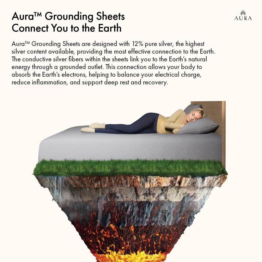 【並行輸入品】Aura〓 ラグジュアリー グラウンディング シーツ キングサイズ、12% 純銀 最高のシルバー含有量 接地ベッドシーツ_6
