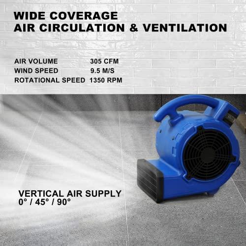 【並行輸入品】Simple Deluxe 305 CFM ミニフロアエアモーター 水害修理用 カーペットと床乾燥機 家庭での使用と配管用 電_7