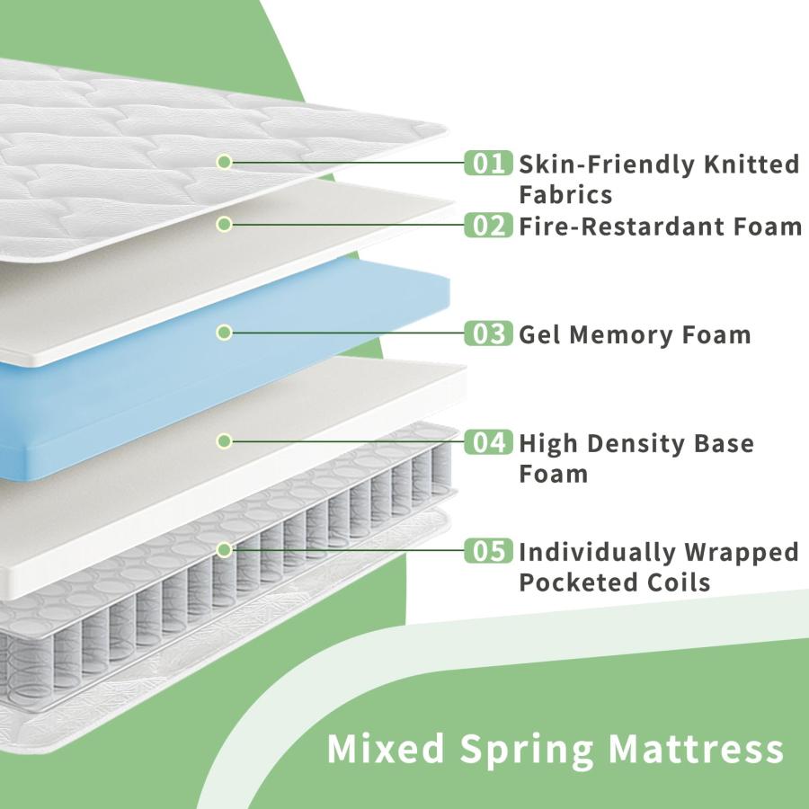 【並行輸入品】 KBQ TwinXL Mattress | 12 Inch Hybrid Mattresses in a Box | Mediu_6
