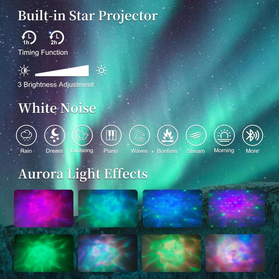 【並行輸入品】 SIBEDS Queen LED Bed Frame with Galaxy Aurora Star Projector and_9