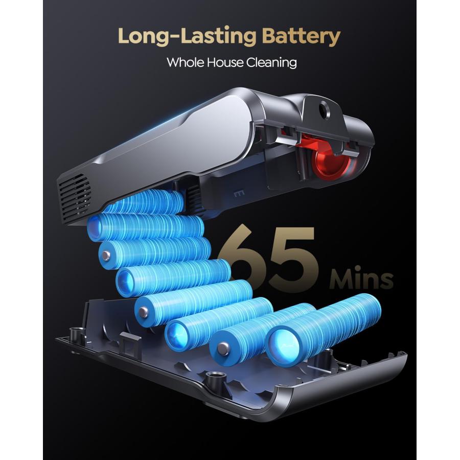 【並行輸入品】 ozeeco Cordless Vacuum Cleaner， 600W/50KPA/65Mins(ECO Mode) Vacu_6
