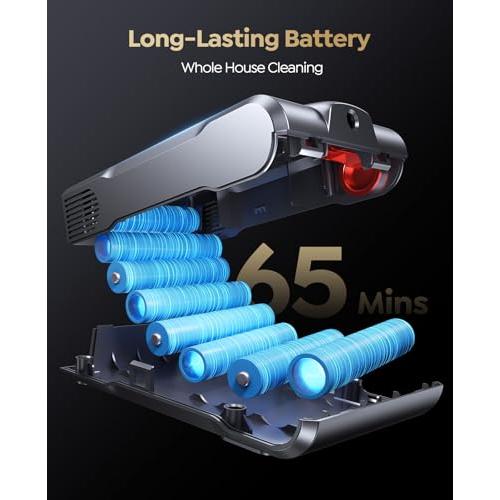 【並行輸入品】 ozeeco Cordless Vacuum Cleaner， 600W/50KPA/65Mins(ECO Mode) Vacu_7