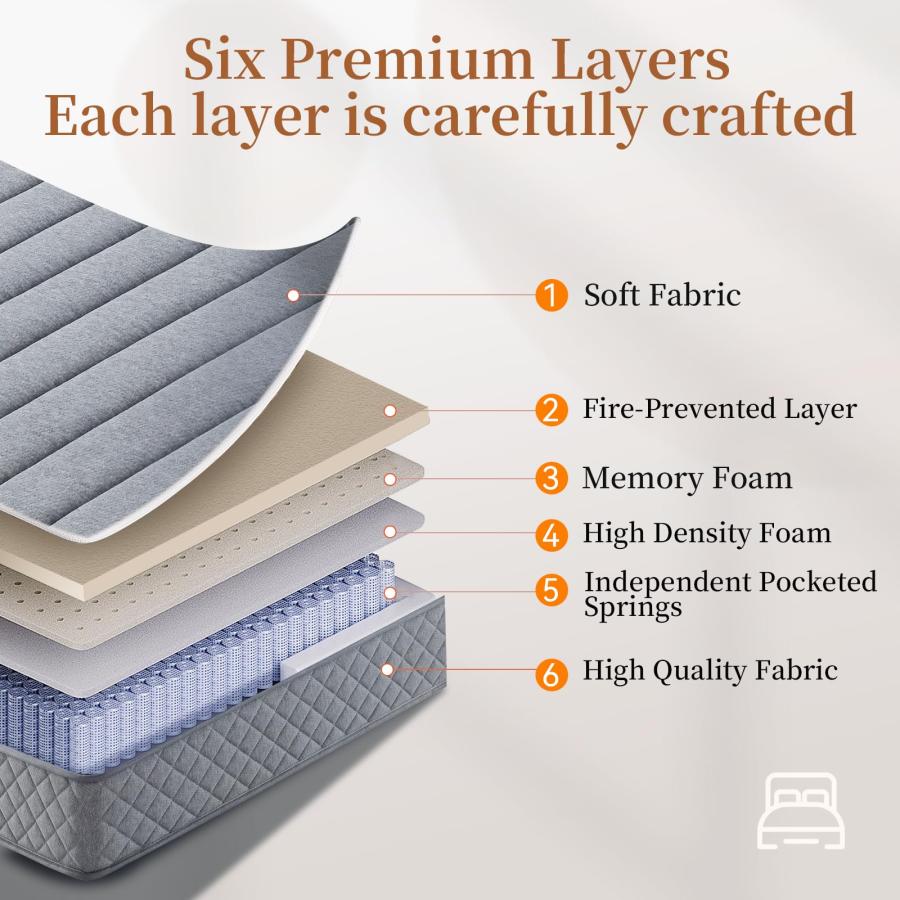 【並行輸入品】 KBQ 12 Inch Queen Hybrid Memory Foam Mattress， Pocket Spring， Pr_9