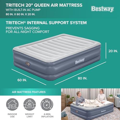 【並行輸入品】 Bestway 2 Pack Tritech Airbed， Queen Sized 20" Thick Durable Com_3