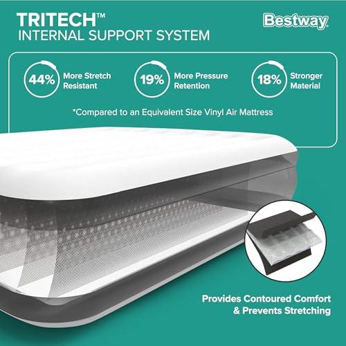 【並行輸入品】 Bestway 2 Pack Tritech Airbed， Queen Sized 20" Thick Durable Com_9