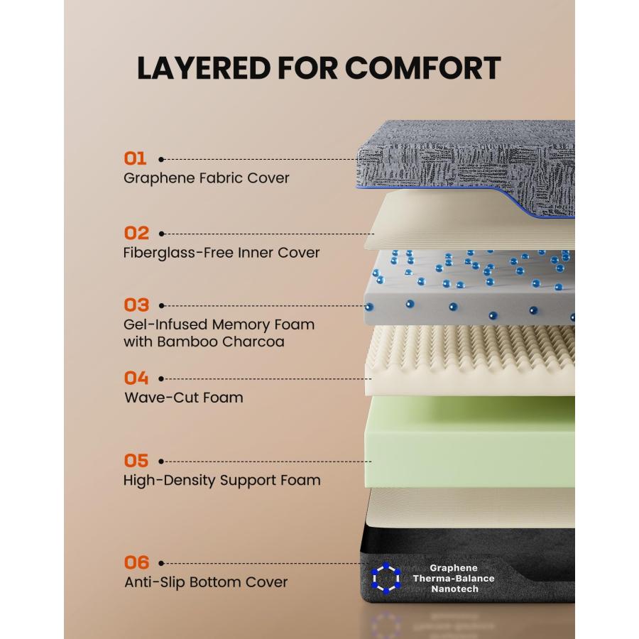 【並行輸入品】 Amada Queen Adjustable Bed Frame and 14 Inch Cooling Gel Memoryの画像