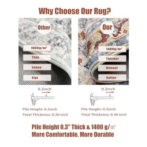 【並行輸入品】 2x3 Small Rug for Entryway， Vintage Orange and Blue Rug Boho Non_4