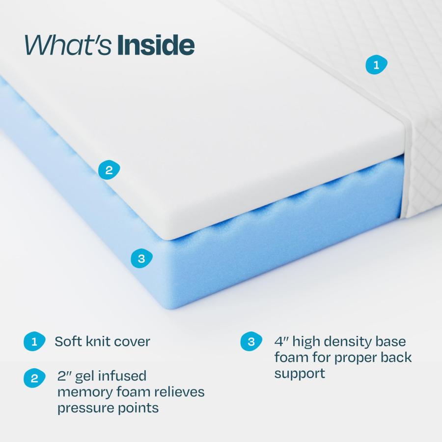 【並行輸入品】 Linenspa 6 Inch Gel Infused Memory Foam Mattress Twin XL Size_9