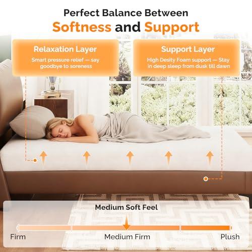 【並行輸入品】 VINGLI 6 Inch Twin Mattress Set of 2 for Kids Bunk Bed Memory Fo_3