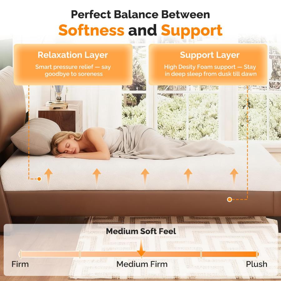 【並行輸入品】 VINGLI 6 Inch Twin Mattress Set of 2 for Kids Bunk Bed Memory Fo_5