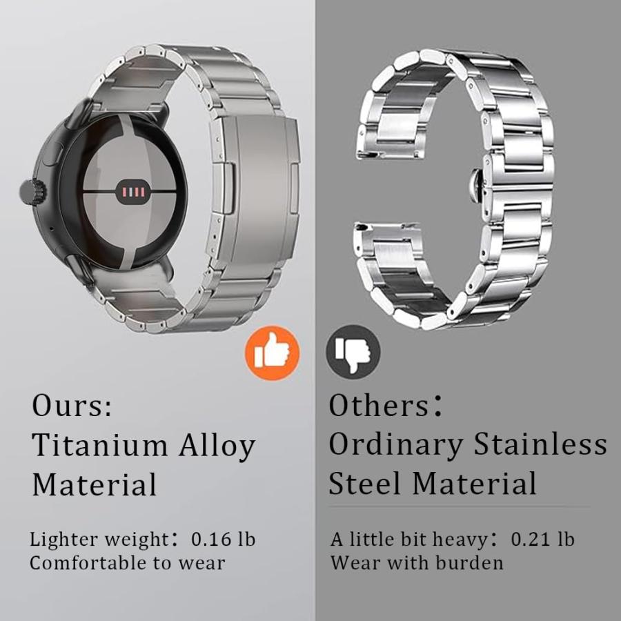 【並行輸入品】シンジング チタンバンド Google Pixel Watch 4/3 45mmバンド対応 チタンメタルストラップ Pixel Wの画像
