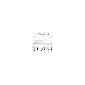 【並行輸入品】 YRLLENSDAN 5 Inch Twin XL Memory Foam Mattress， Cooling Gel Twin_5