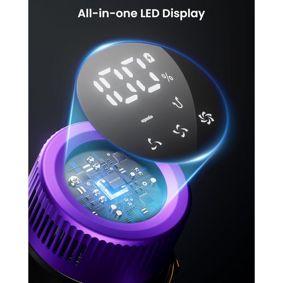 【並行輸入品】MUTGOF コードレス掃除機、充電ドックステーション付きスティック掃除機、LEDディスプレイ。 Cordless Vacuum_3