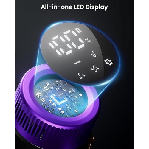 【並行輸入品】MUTGOF コードレス掃除機、充電ドックステーション付きスティック掃除機、LEDディスプレイ。 Cordless Vacuum_4