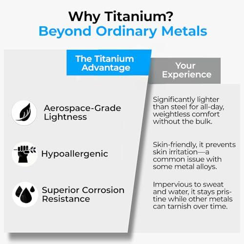 【並行輸入品】 YINIXIN Tool Free Titanium Metal Band for Google Pixel Watch 4 4_7