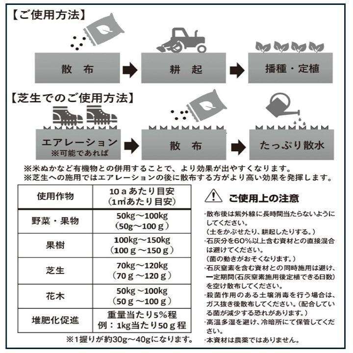 土壌改良・微生物資材 高機能バイオスティミュラント資材 みのりバイオ