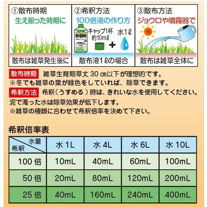 除草剤 ハーブニート 液剤　5L×4本【ケース販売】グリホサート【有効期限：29年10月】_4