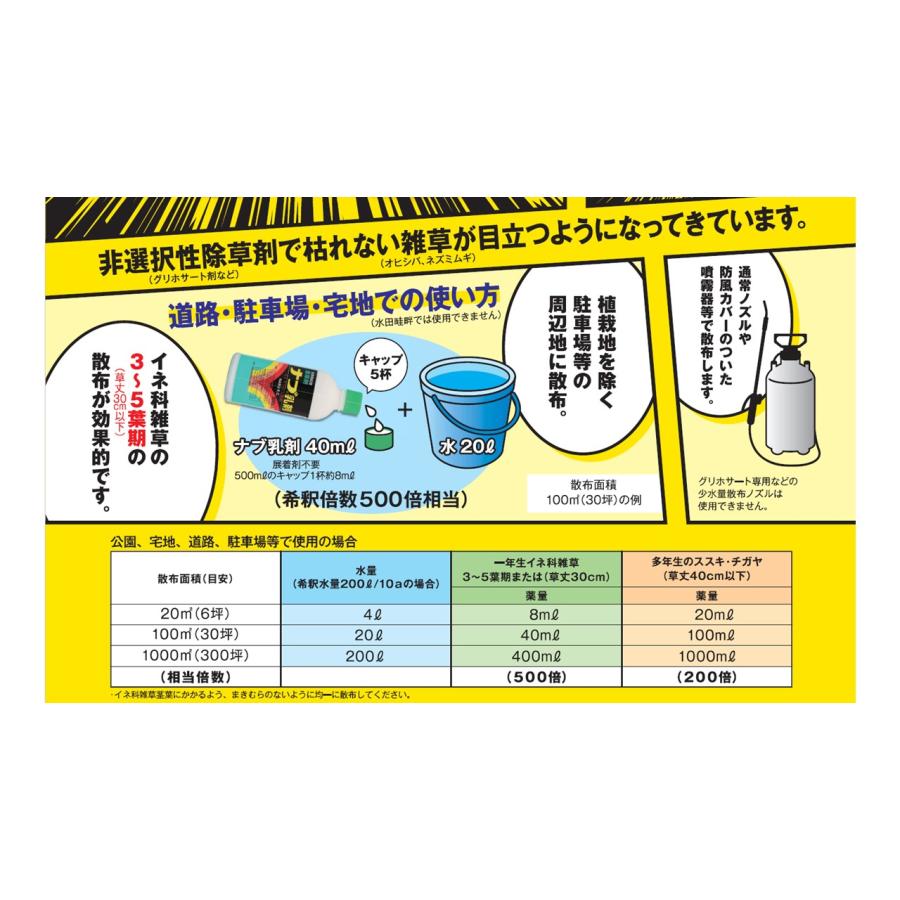 ナブ乳剤 500ml : 農薬ドットコム - 通販 - Yahoo!ショッピング