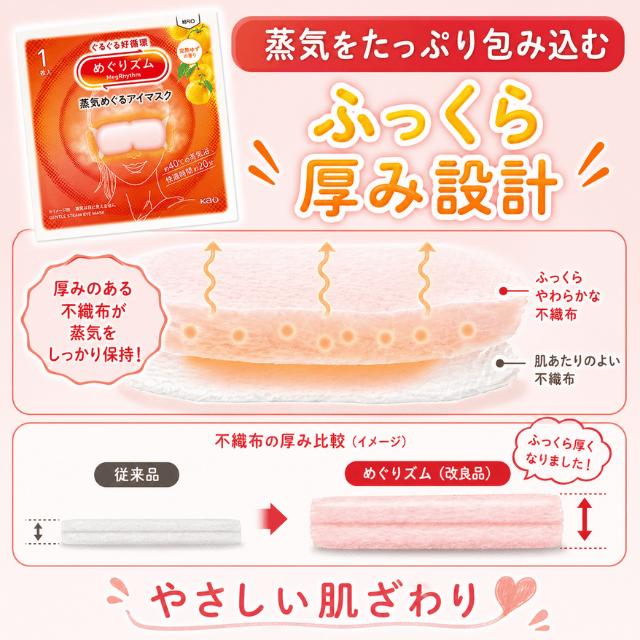 めぐりズム 7種 計7枚 ギフト プレゼント 蒸気でホットアイマスク アイ