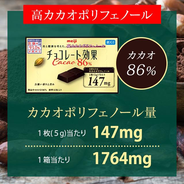 チョコレート効果 3種アソート 計125枚 72% 86% 95% 大容量 業務用