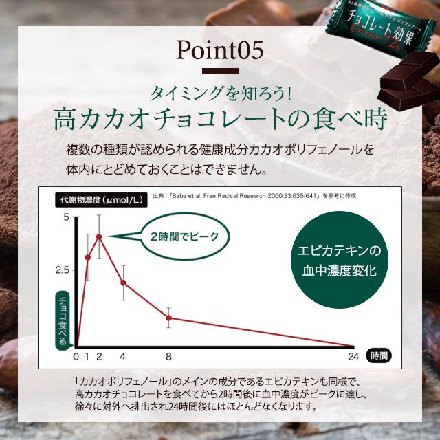 チョコレート効果 86% 84枚 大容量 業務用 カカオ 明治 高カカオ