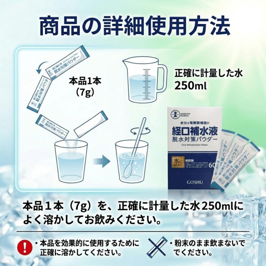 五洲薬品 経口補水液 脱水対策 パウダー 60包 粉末 脱水対策パウダー 