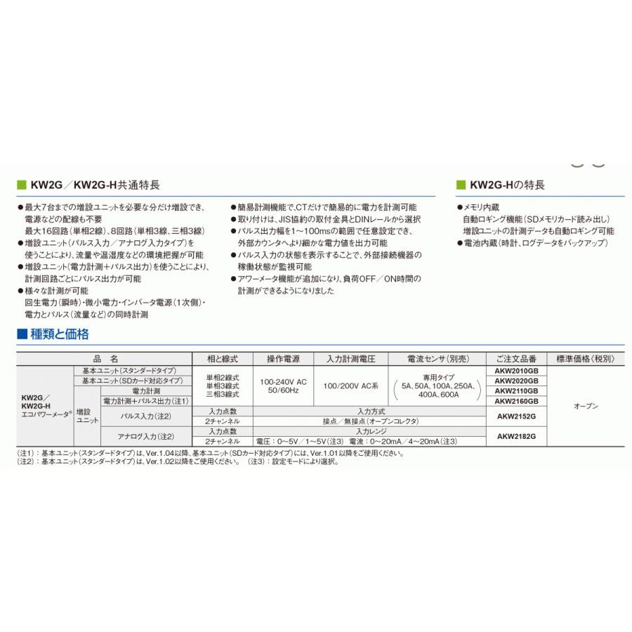 パナソニック KW2G-Hエコパワーメータ基本ユニット AKW2020GB (SDカードタイプ) :AKW2020GB:Nozaki Web Store Yahoo!店 - 通販 - Yahoo!ショッピング パナソニック KW2G-Hエコパワーメータ基本ユニット AKW2020GB (SDカードタイプ) :AKW2020GB:Nozaki Web Store Yahoo!店 - 通販 - Yahoo!ショッピング